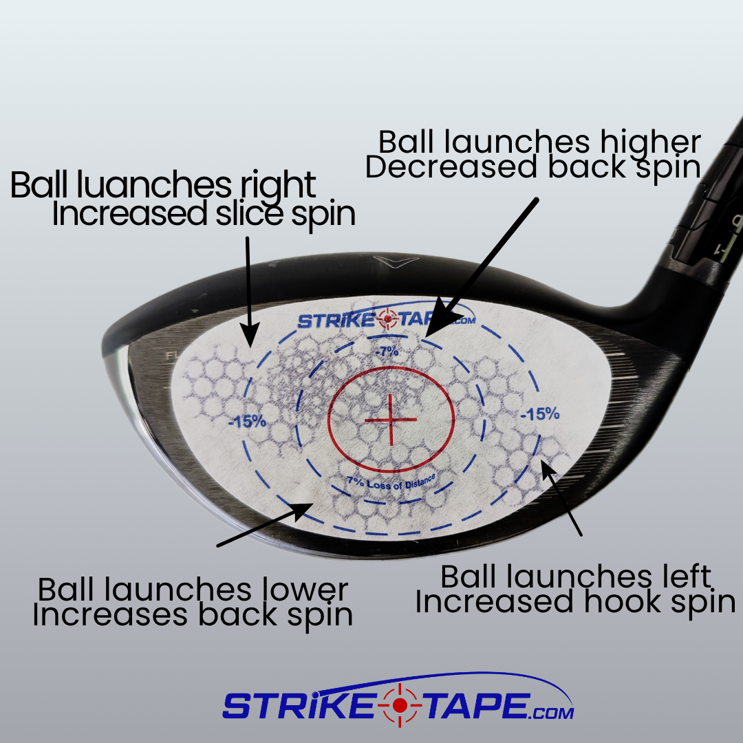 Strike Tape Universal Golf Club Impact Tape