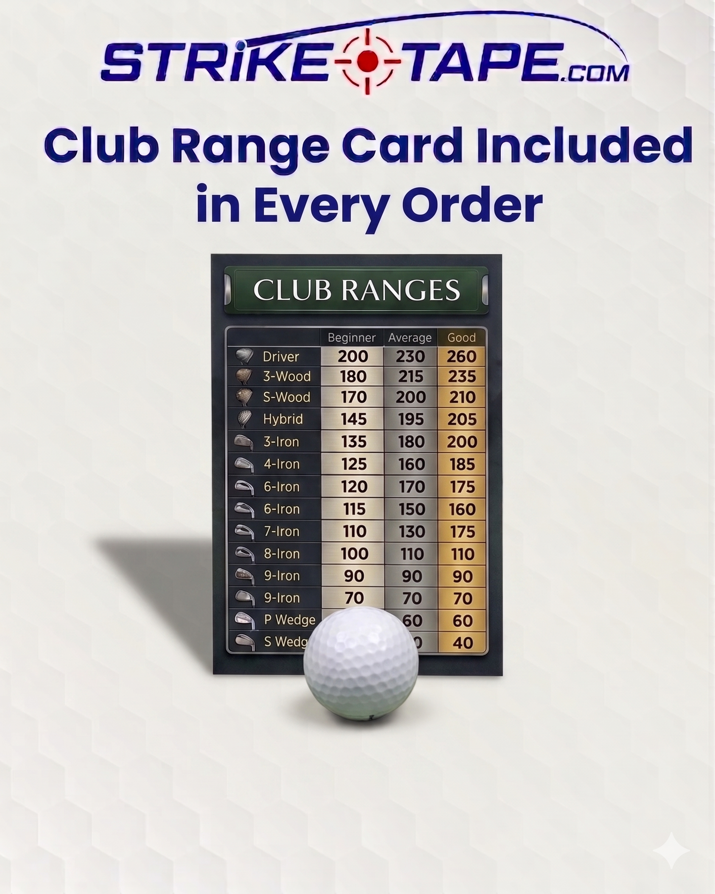 Strike Tape Universal Golf Club Impact Tape