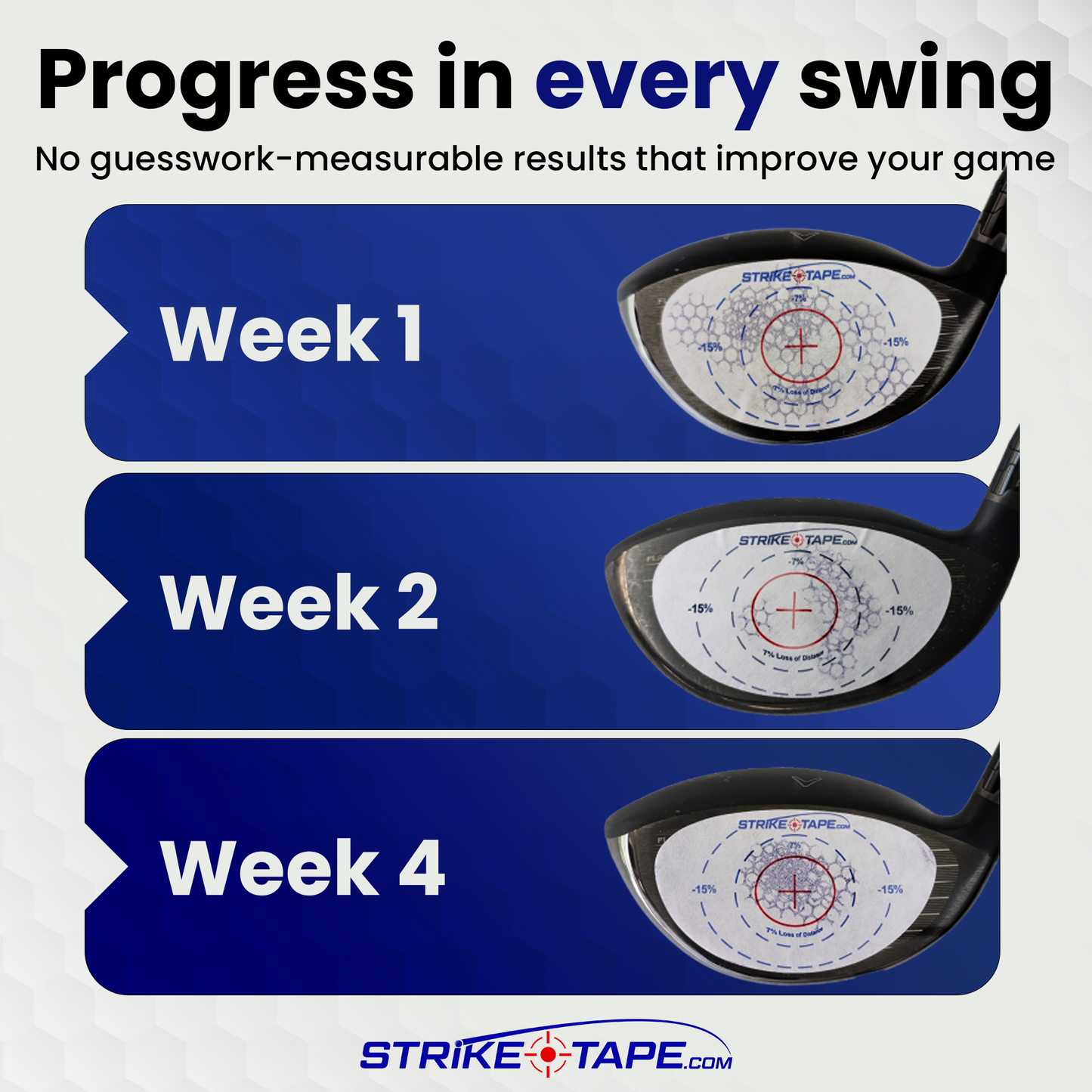Strike Tape Universal Golf Club Impact Tape