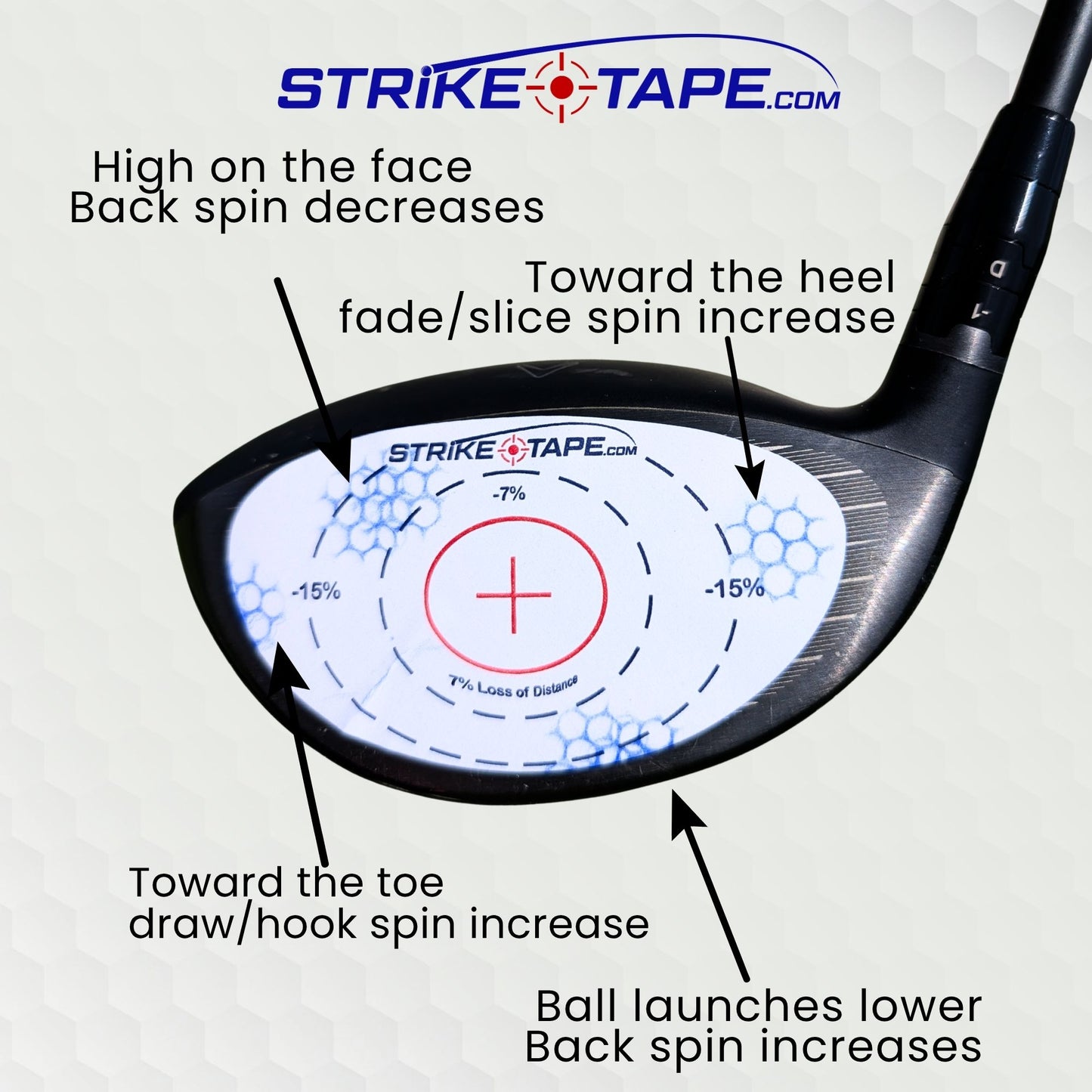 Strike Tape Universal Golf Club Impact Tape